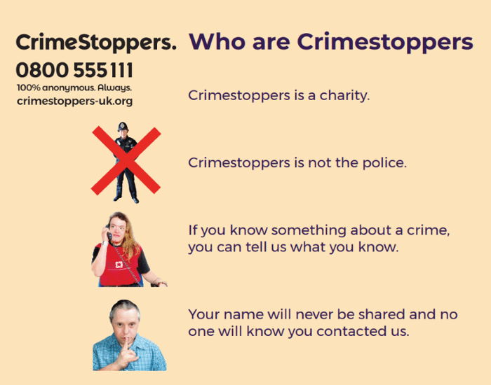 Easy Read leaflet about Crimestoppers now available