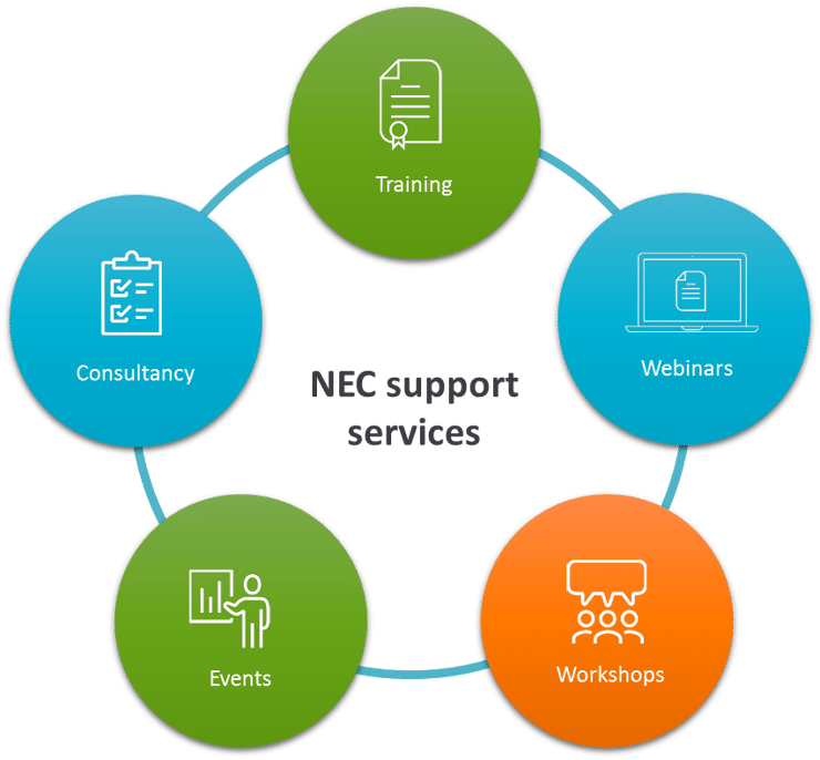 NEC4 support services